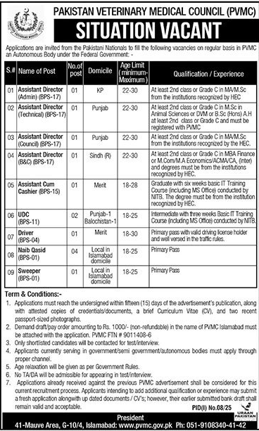 Jobs in Pakistan Veterinary Medical Council Islamabad-1